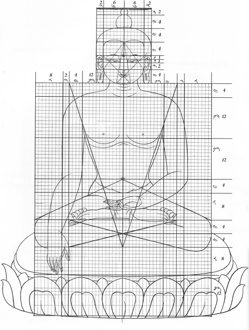 Détail du corps du Bouddha.jpg