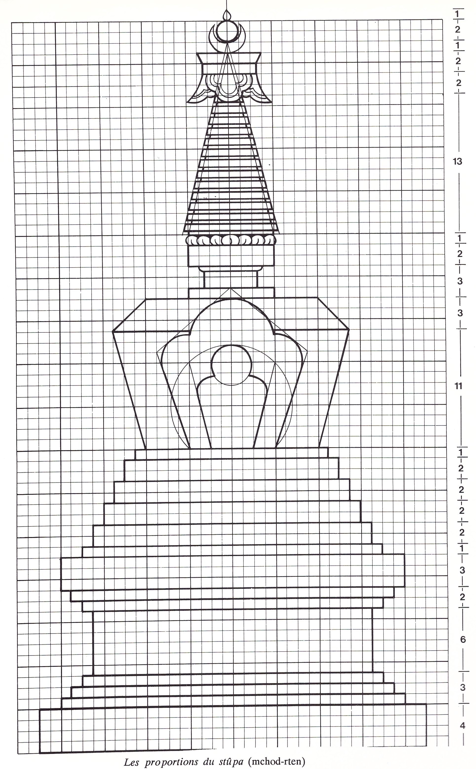 Proportions stupa.jpeg